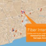 Fiber Internet