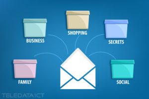 declutter your inbox
