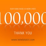 Teledata Official Facebook Page Hits 100000 Likes