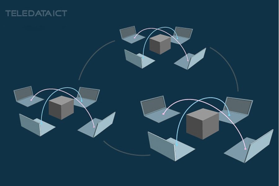 Wide Area Network And its Benefits