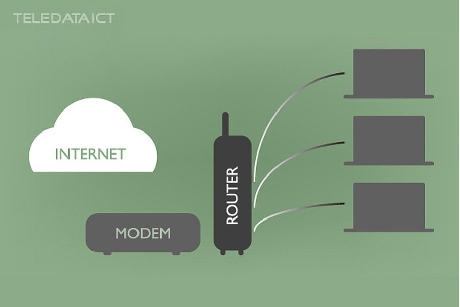 Difference Between Internet Modem and Router