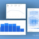 Why You Need Google Analytics