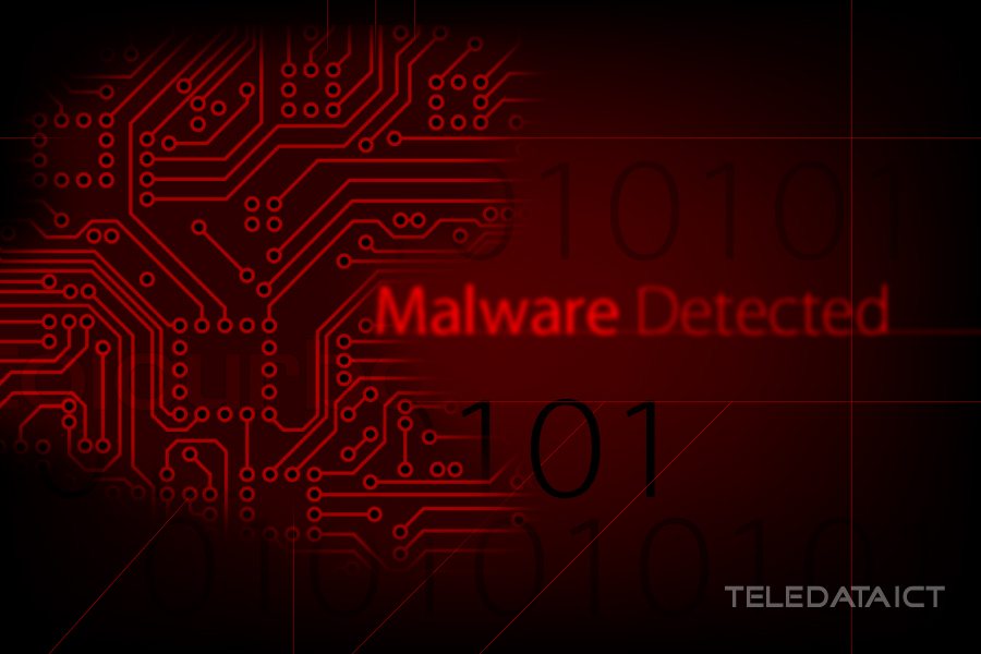 what is malware