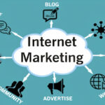Why Should Your Business Indulge In Internet marketing?