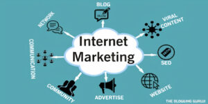 Why Should Your Business Indulge In Internet marketing?