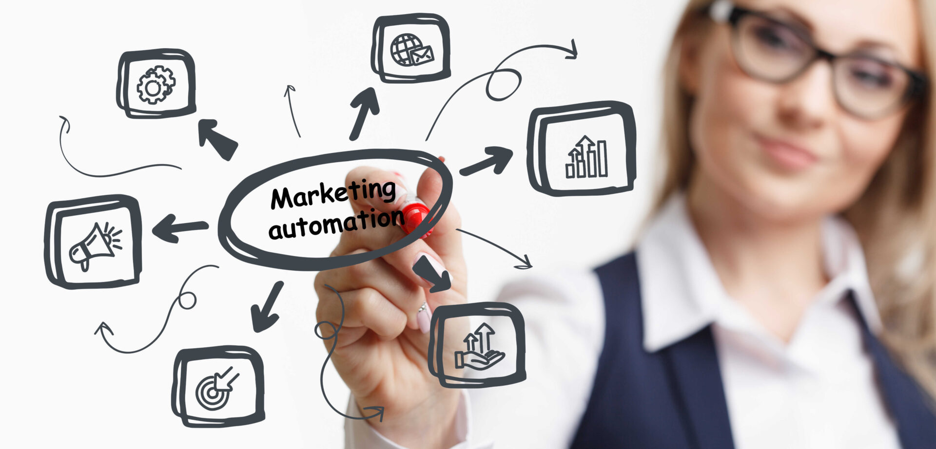 marketing_automation_real_estate