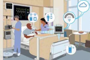 How Wireless technology is used in Medicine and Healthcare