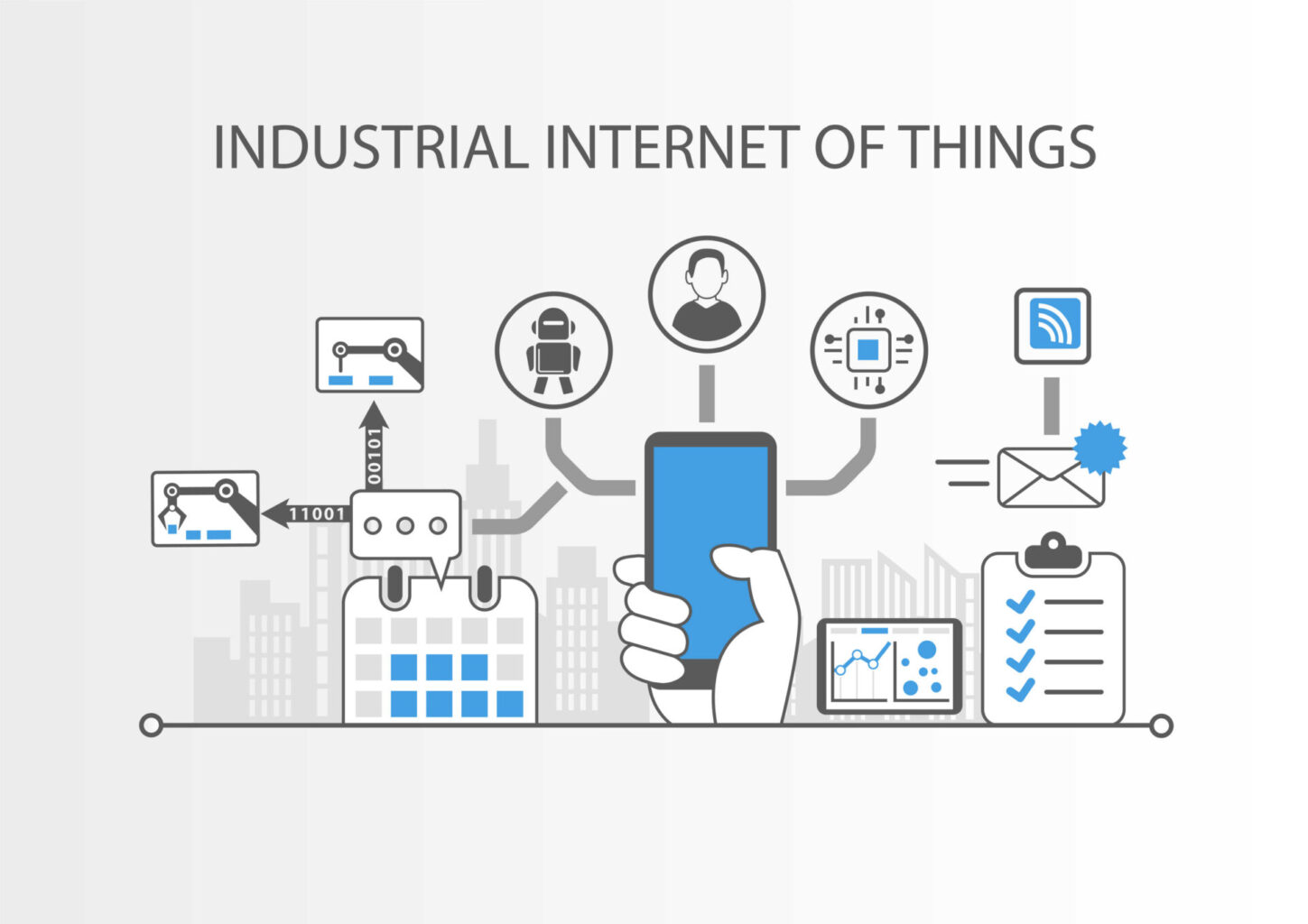 industrial_internet_of_things