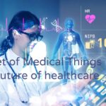 Why Internet of Medical Things is the future of healthcare?