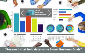 Real Estate Marketing Automation Software Market Set to Witness Explosive Growth by 2029 | Infusionsoft, Salesforce, Agent6S